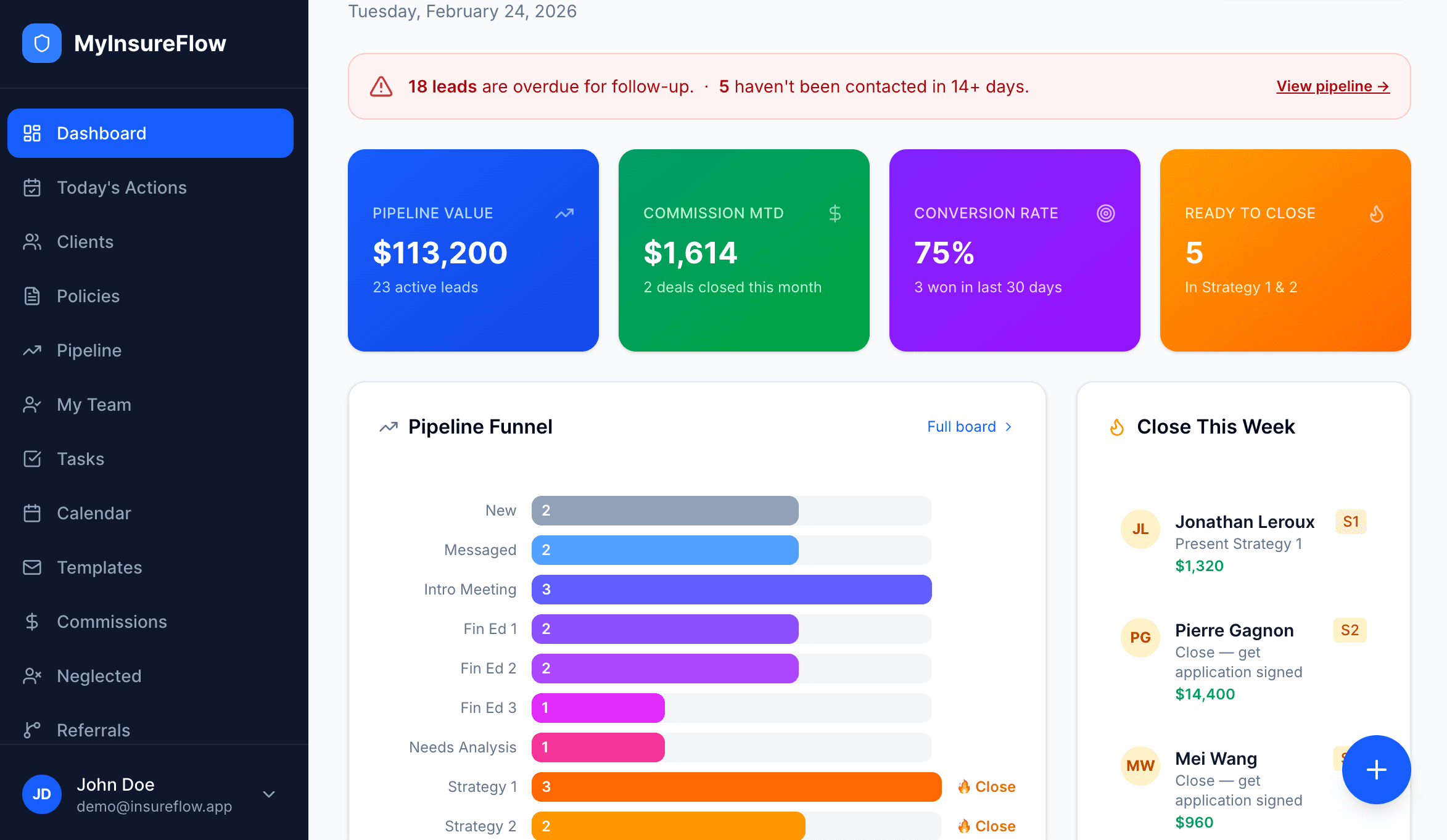 MyInsureFlow dashboard showing goals, renewals, and pipeline summary